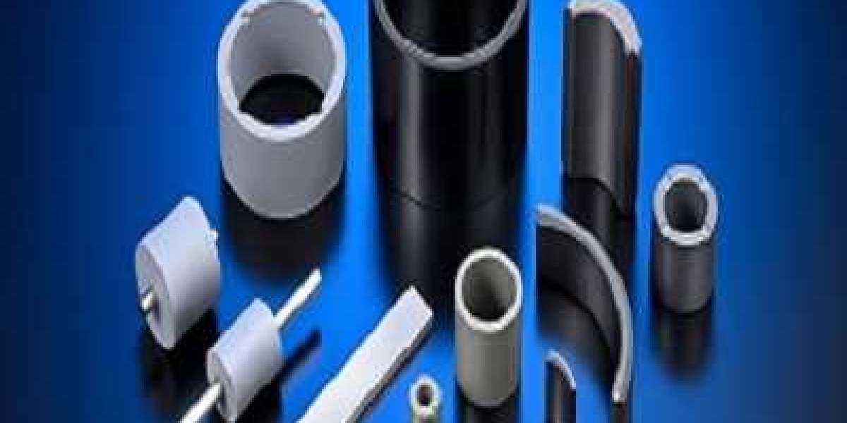 Magnetic Materials Market Size, Industry Trends, Historical Data, Growth Analysis Forecast to 2032