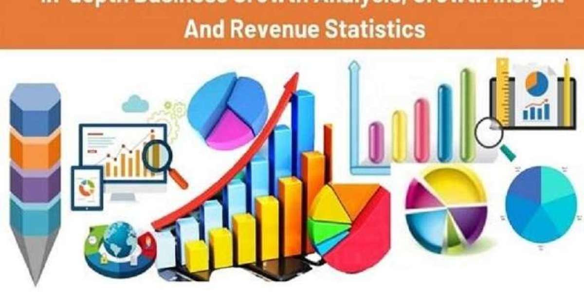 Global Manufacturing Operations Management Software Market Size, Share, Strategies, Key Manufacturers, Trends and SWOT A