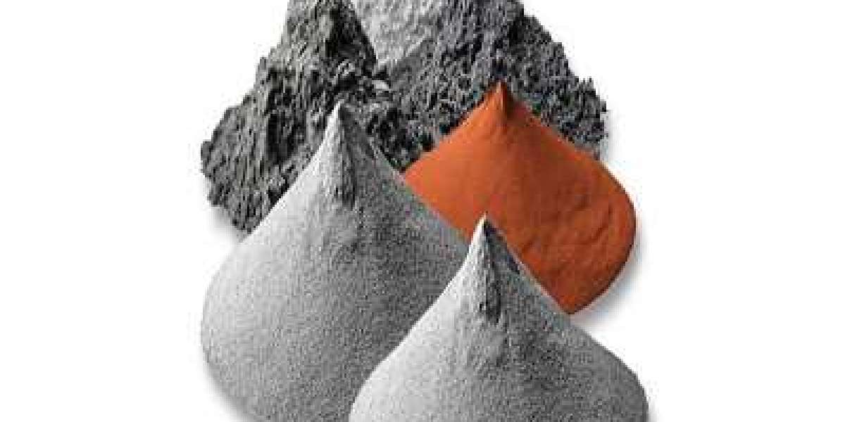 Global Metal Powder Market – Industry Size & Forecasts 2024-2032