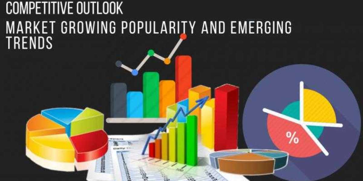 Global Metal Containers Market Size, Share, Strategies, Key Manufacturers, Trends and SWOT Analysis 2032