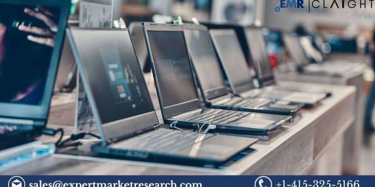 Asia Pacific Computer Monitor Market Size, Share, Trends and Forecast | 2033