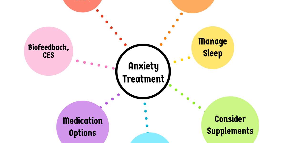 7 Alternative Management Options for Anxiety