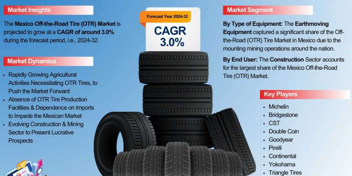 Mexico Off-the-Road Tire (OTR) Market Analysis: Key Drivers, Challenges & Growth Trends 2024-2032