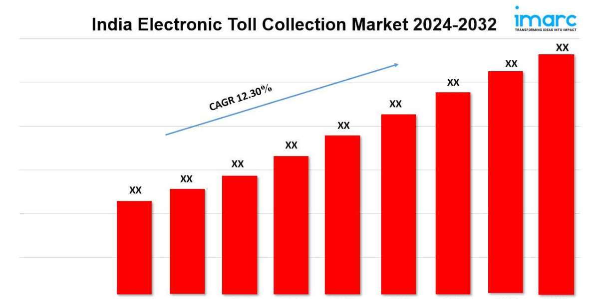 India Electronic Toll Collection Market Industry, Trends, Segmentation, Forecast, Report 2024-2032