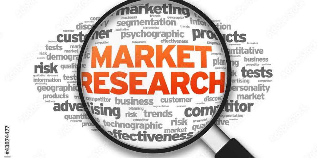 Global Physician Dispensed Cosmeceuticals Market Size, Share, Industry Insights, Trends, Outlook, Opportunity Analysis F