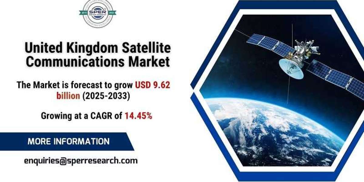 UK Satellite Communications Market Growth 2025, Trends, Demand, Technologies, Challenges, Opportunities and Future Strat