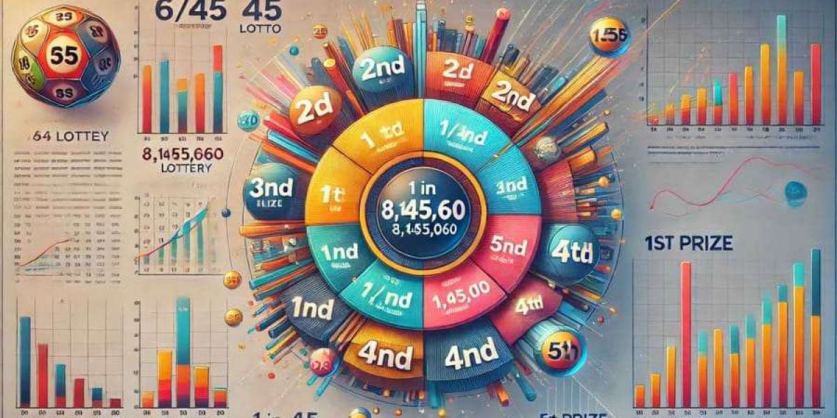 Exploring Winning Lotto Combinations: Strategies for Success