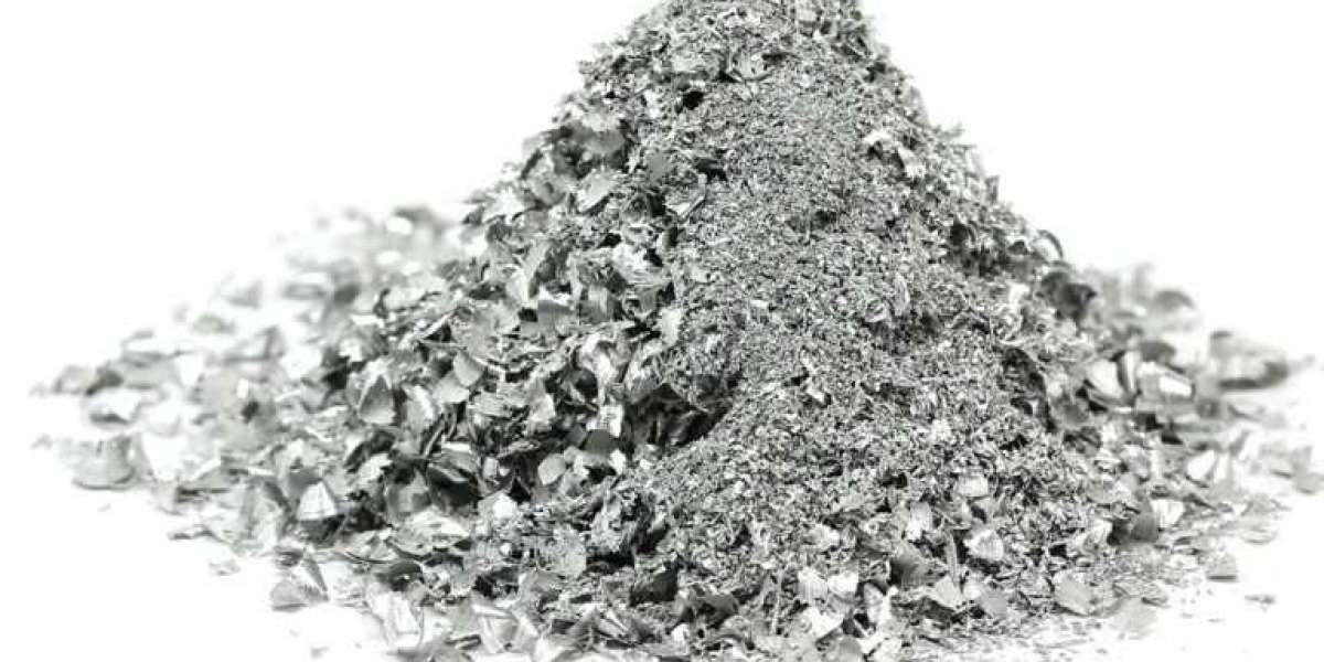 Machinery Requirements for Setting Up a Aluminum Powder Manufacturing Plant