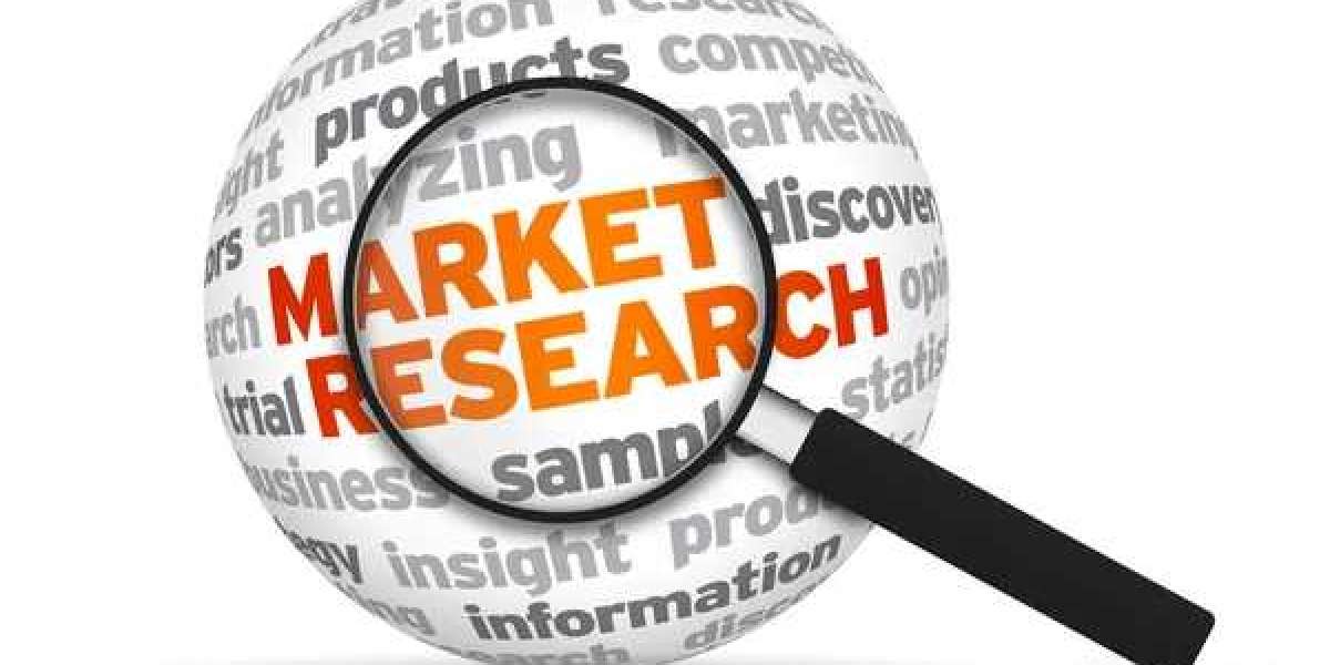 Global Insurance Telematics Market Size, Share, Strategies, Key Manufacturers, Trends and SWOT Analysis 2032