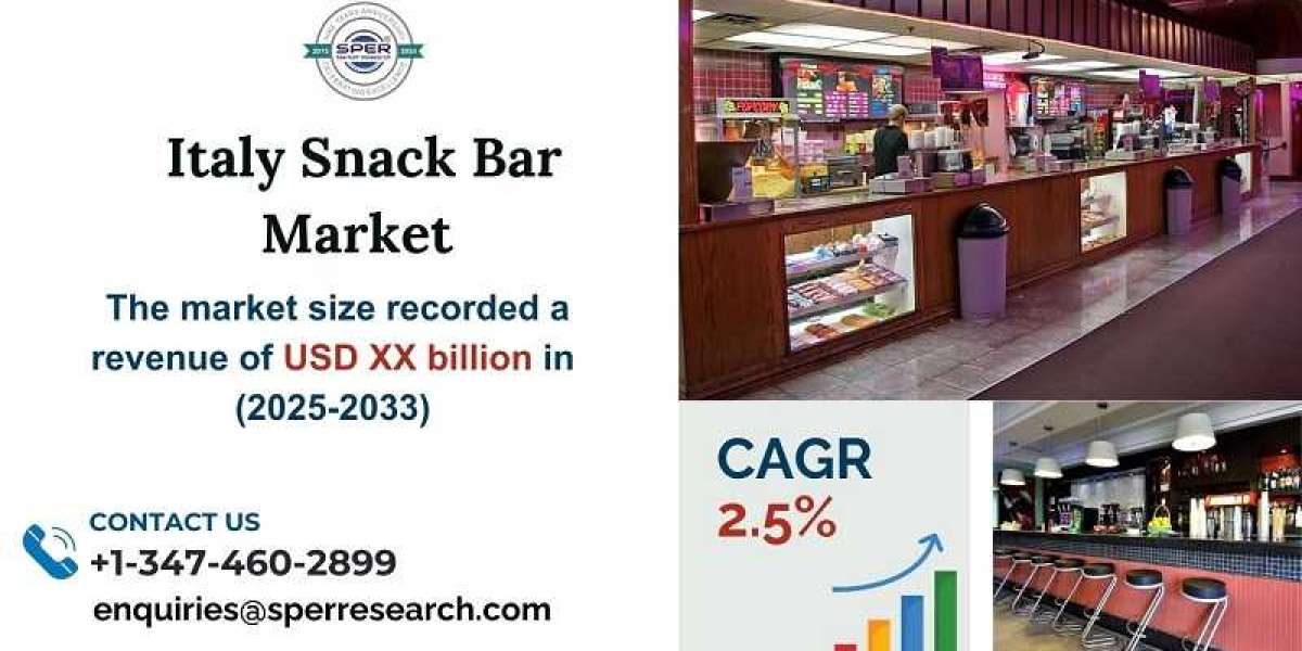 Italian Snack Bar Market Trends, Share, Growth CAGR Status, Revenue, Challenges, Opportunities and Future Strategies Til